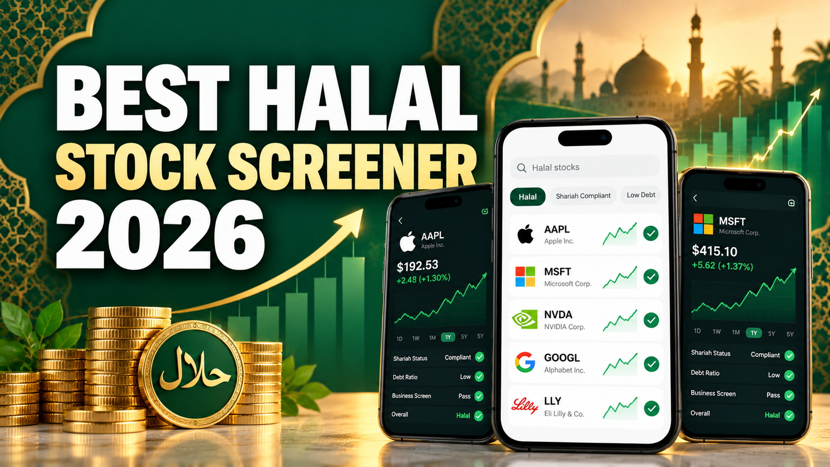 You are currently viewing Best Halal Stock Screeners: Zoya vs Musaffa vs Islamicly